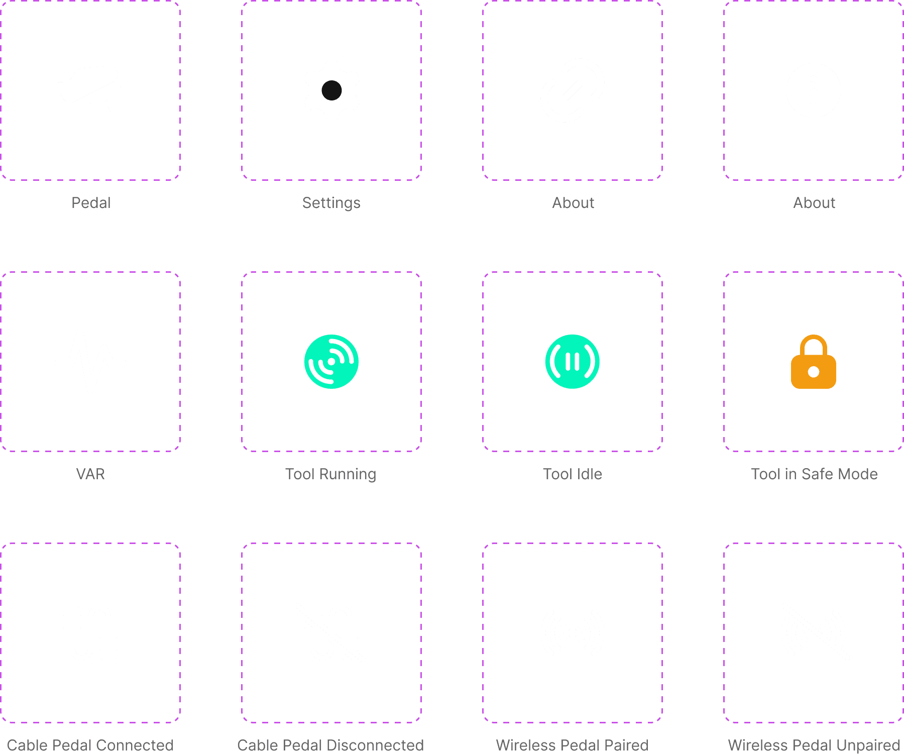Utdrag som visar ikoner och knappar från designsystemet för en ultraljudskärare.